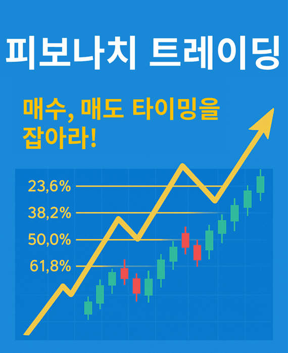 피보나치 분석: 금융 투자의 마법 같은 도구