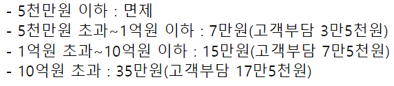 개인사업자 마이너스통장대출