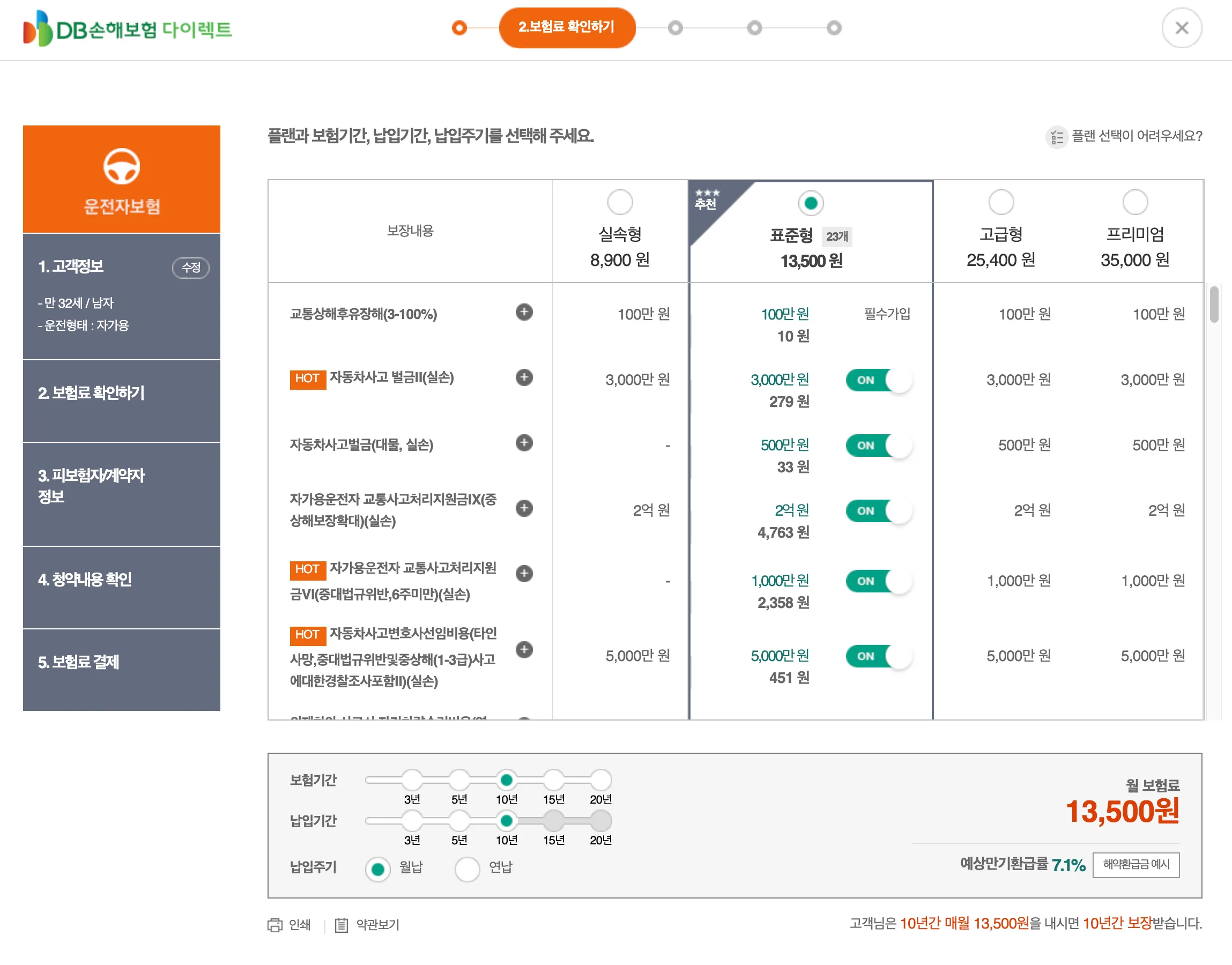 DB 다이렉트 운전자보험 보장 내역