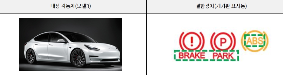 테슬라 기아 현대 BYD 포드 황해 리콜