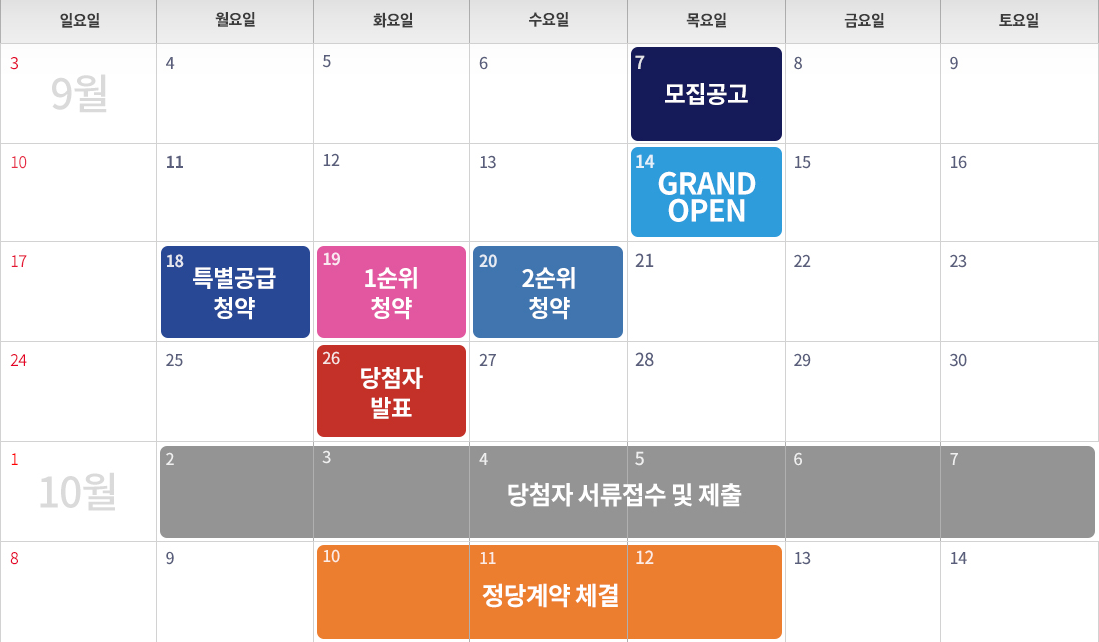 분양일정