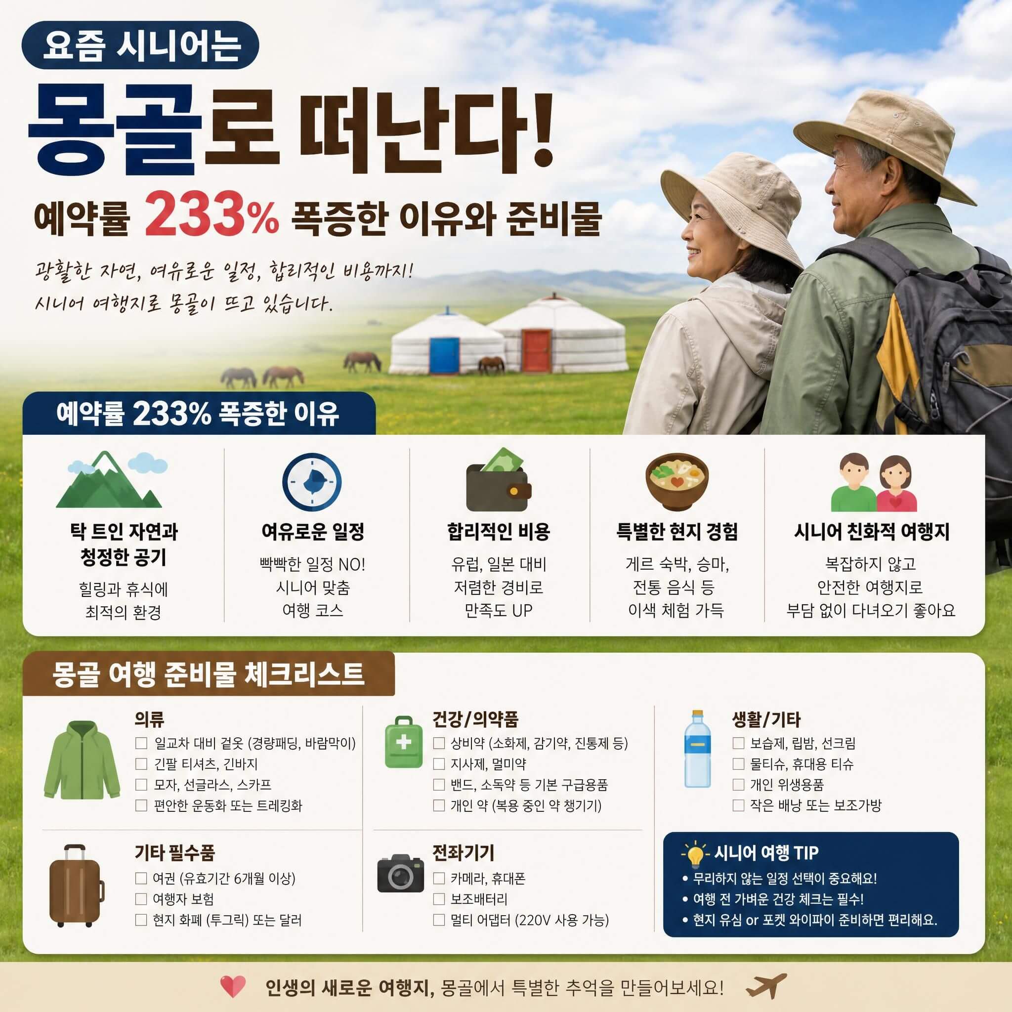 몽골 여행 급증