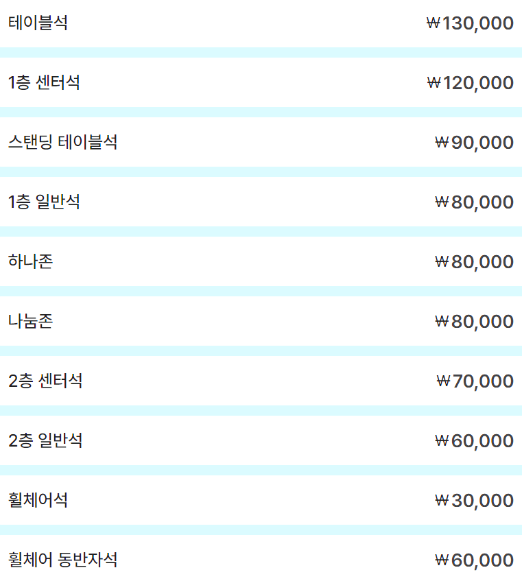 좌석별 티켓 가격