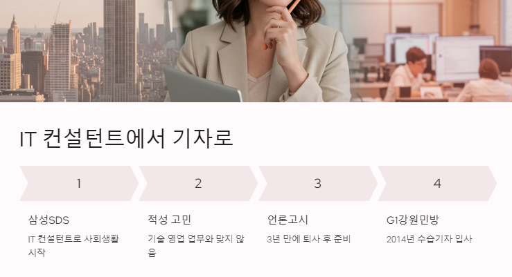 진기주 나이