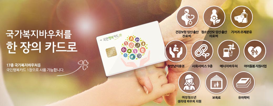 국민행복카드