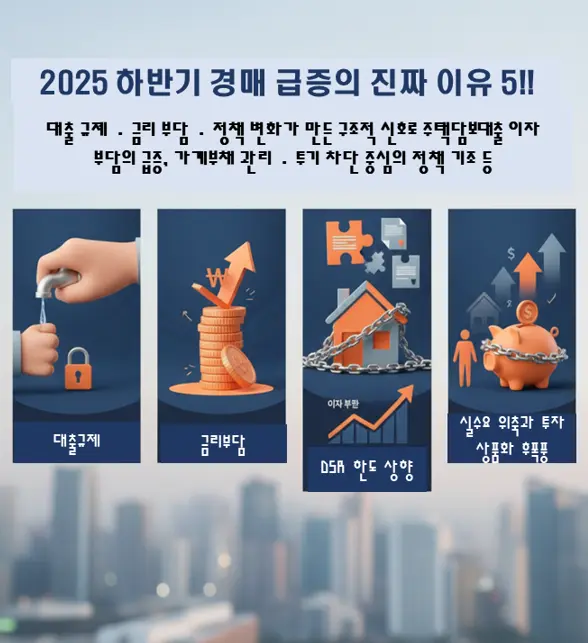 2025년 하반기 경매 급증의 진짜 이유 5!!