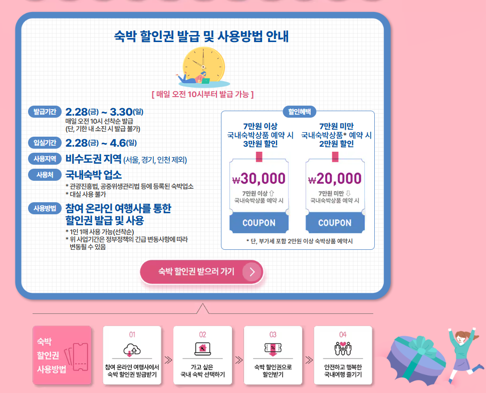 2025 숙박세일페스타 호텔 할인 예약 ㅣ봄맞이 국내 여행 혜택 총정리