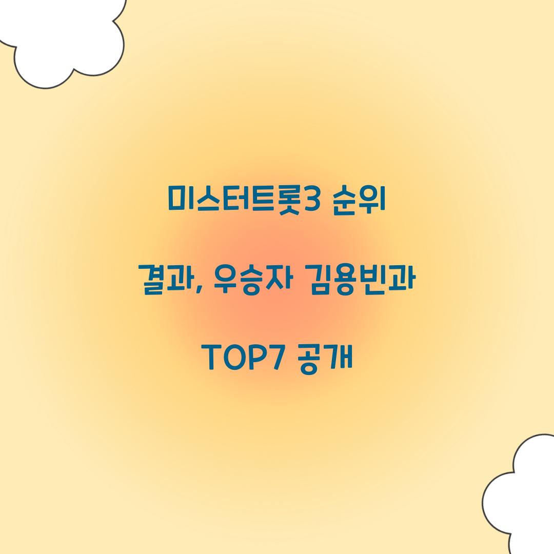 미스터트롯3 순위 결과