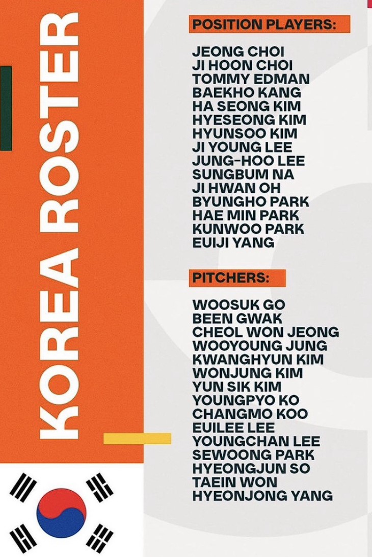 대한민국-wbc대표팀