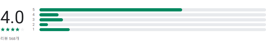 실시간 TV 보기 어플, 스마트폰으로 공중파 TV & 종편채널 방송 보기