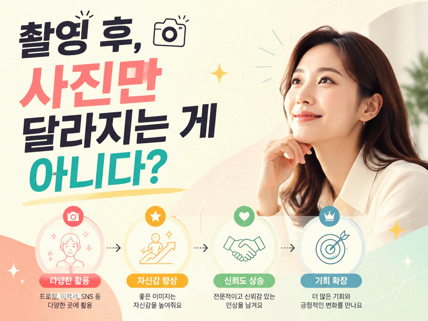 반려동물 사진 스튜디오 이용, 뭘 기대해도 좋을까