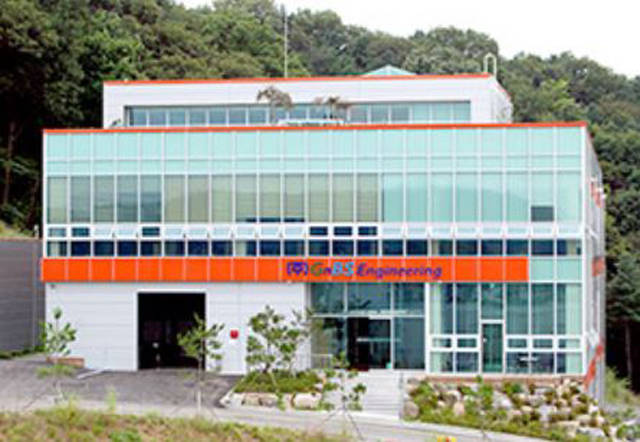 gnb