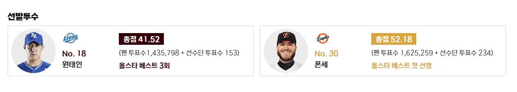 선발투수