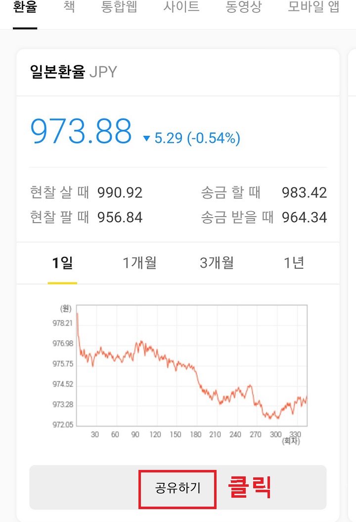 화면전체가 일본환율로 채워짐 하단의 공유하기 클릭함