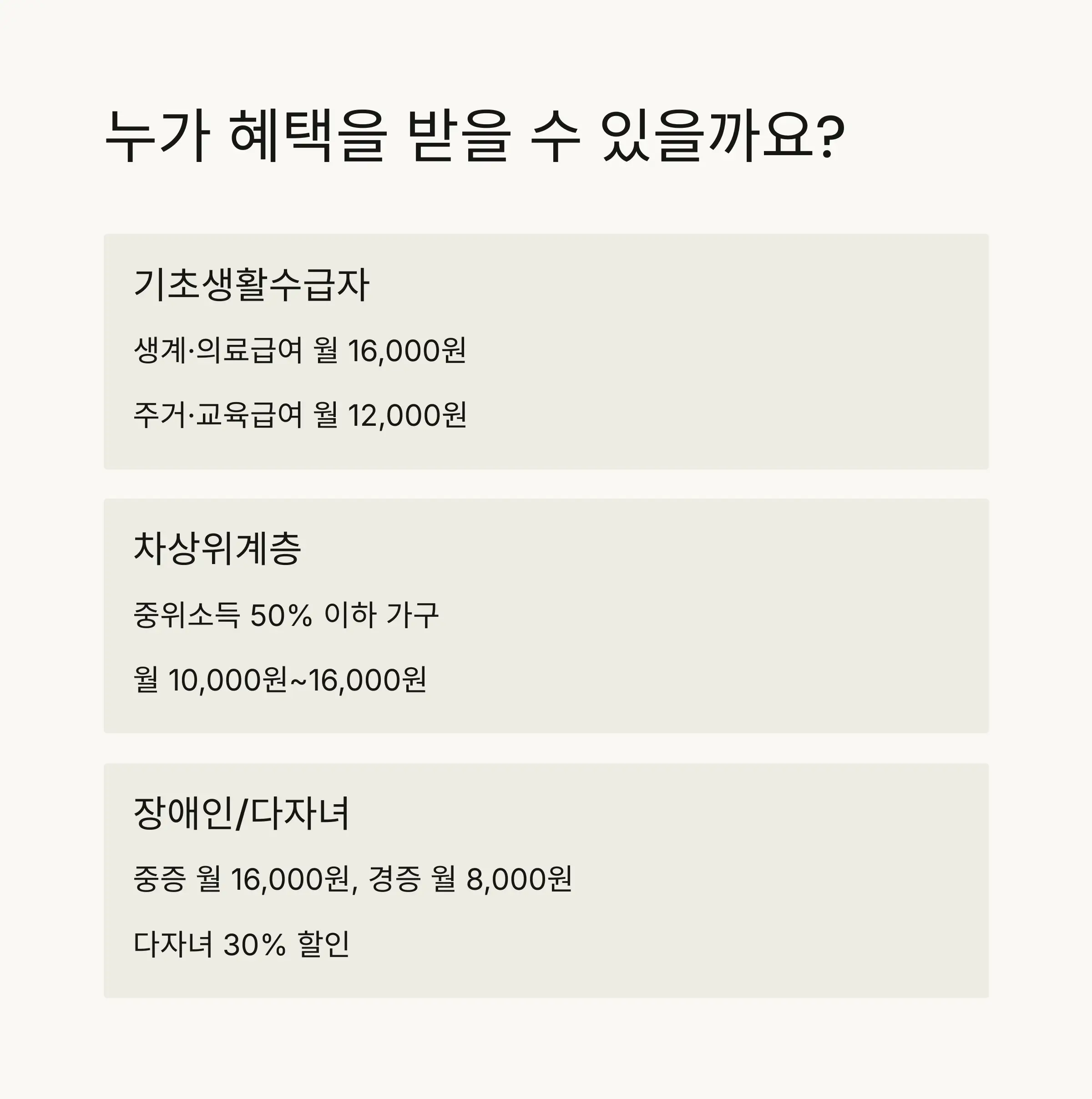 💡 전기요금 할인 대상 및 지원 기준