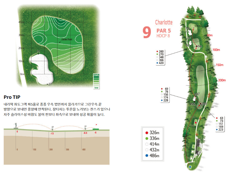 더크로스비 골프클럽 샬롯코스 9