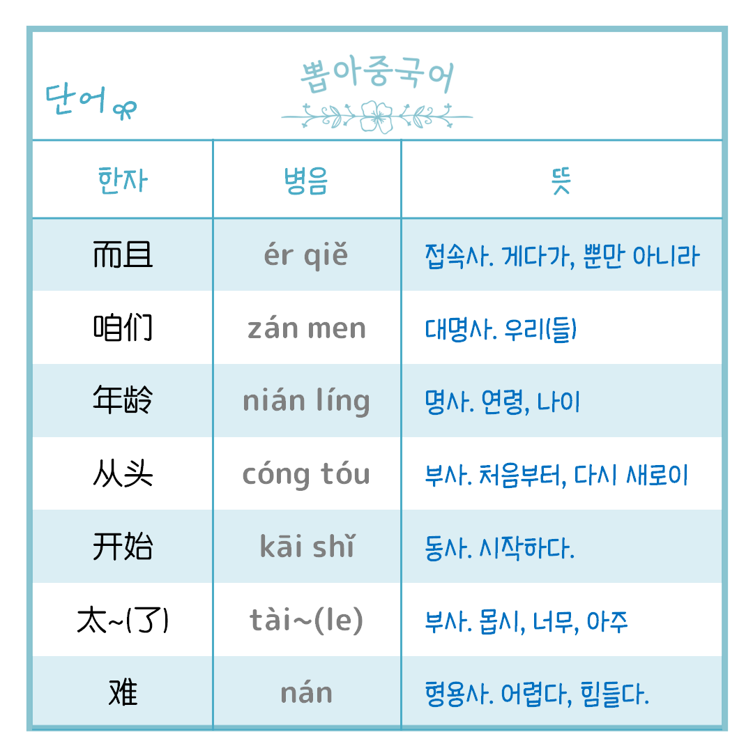 단어