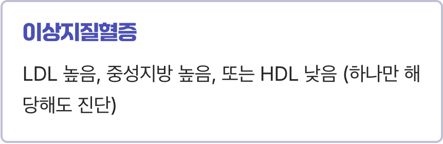 고지혈증 vs. 이상지질혈증, 무엇이 다를까?