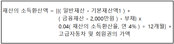 기초연금 수급자격 확인 및 신청