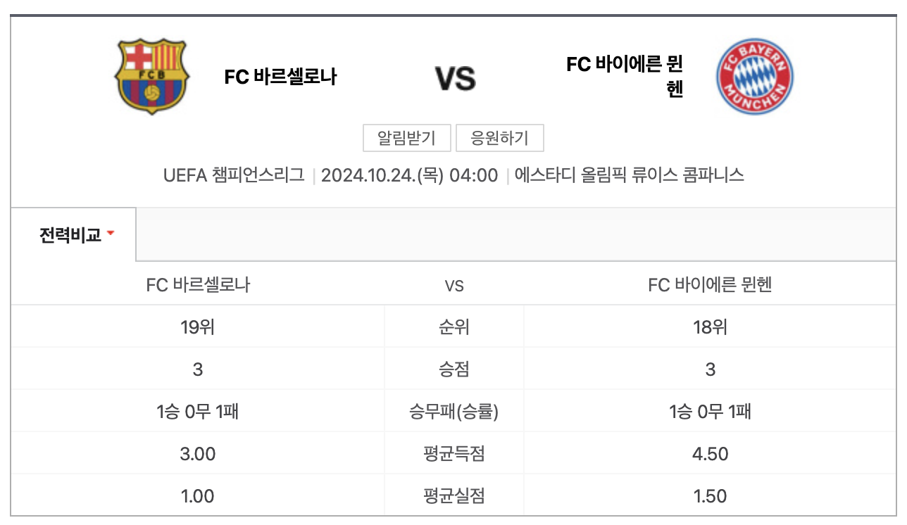 김민재 뮌헨, 바로셀로나 축구 중계