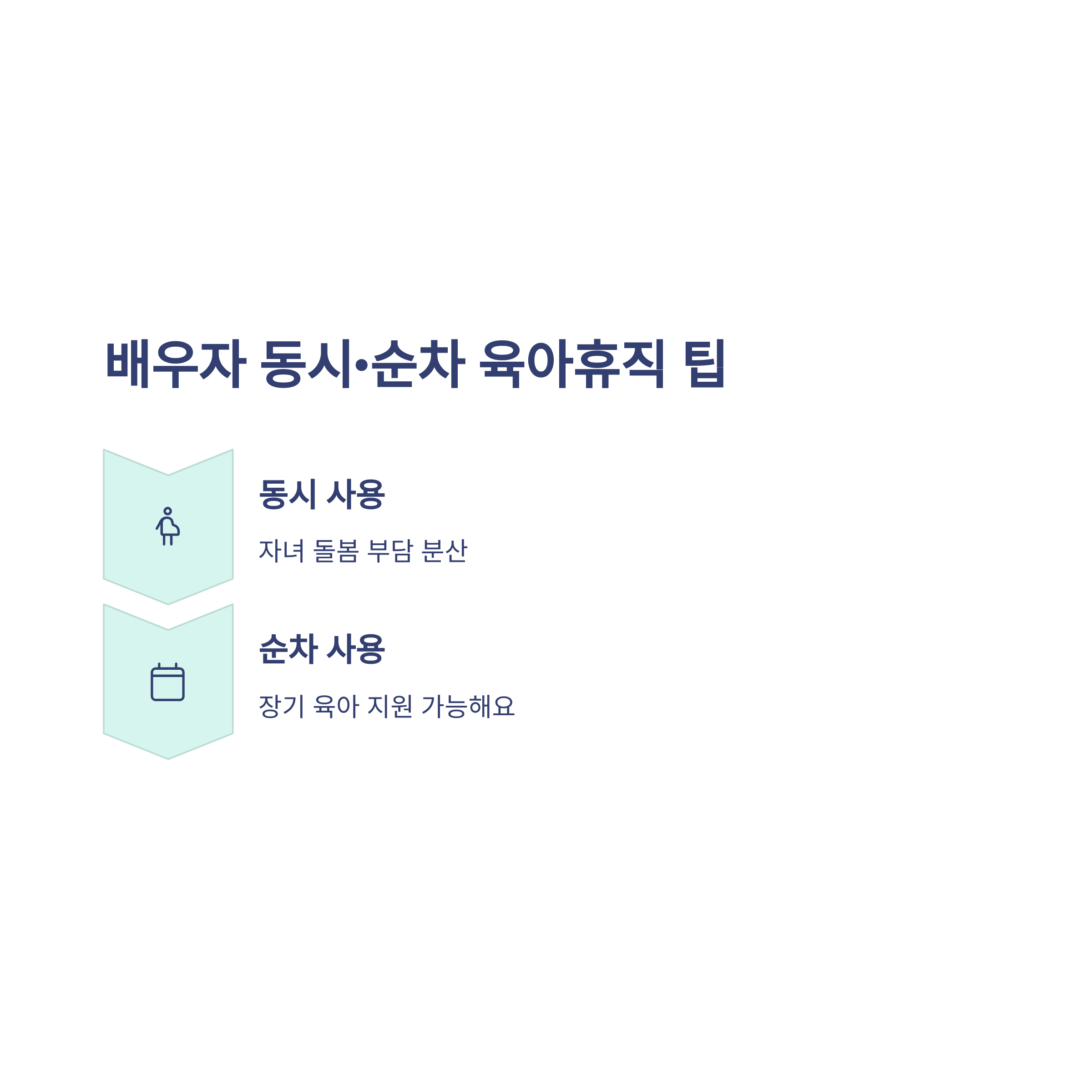 남자 육아휴직 기간·급여·신청·1년 6개월 실전 활용법, 경험자로서 모두 정리6