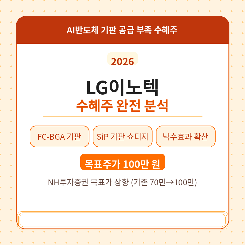 2026 LG이노텍 주가 폭등 이유 포스터 관련 이미지