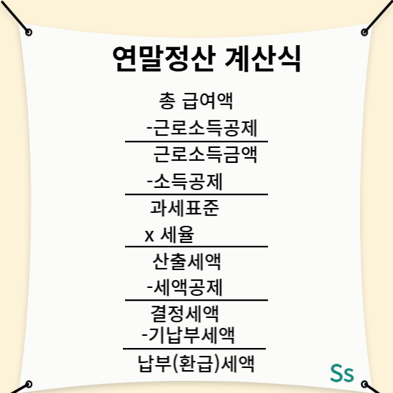 연말정산계산식