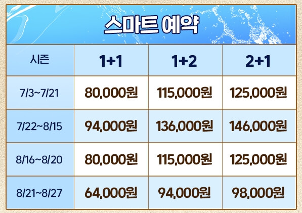 캐리비안베이 가족할인