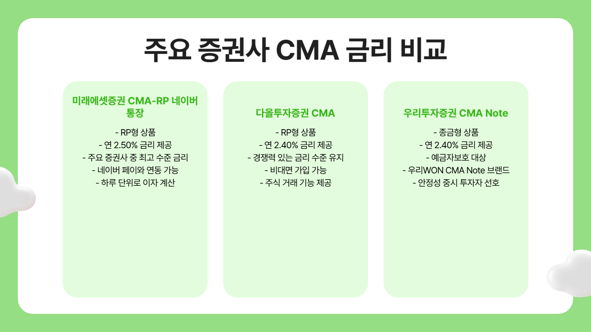 CMA통장 금리 높은 증권사 TO3 추천 가장 똑똑한 선택은?