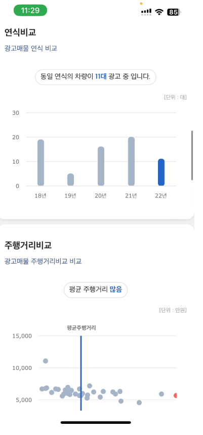 KB차차차 중고차 조회