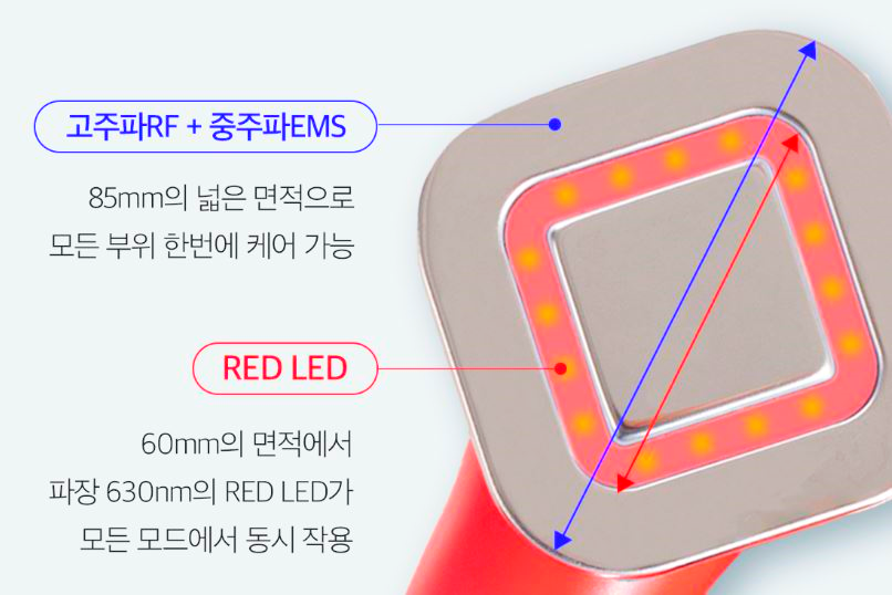 휴그랩 리즈라인 장점 요약