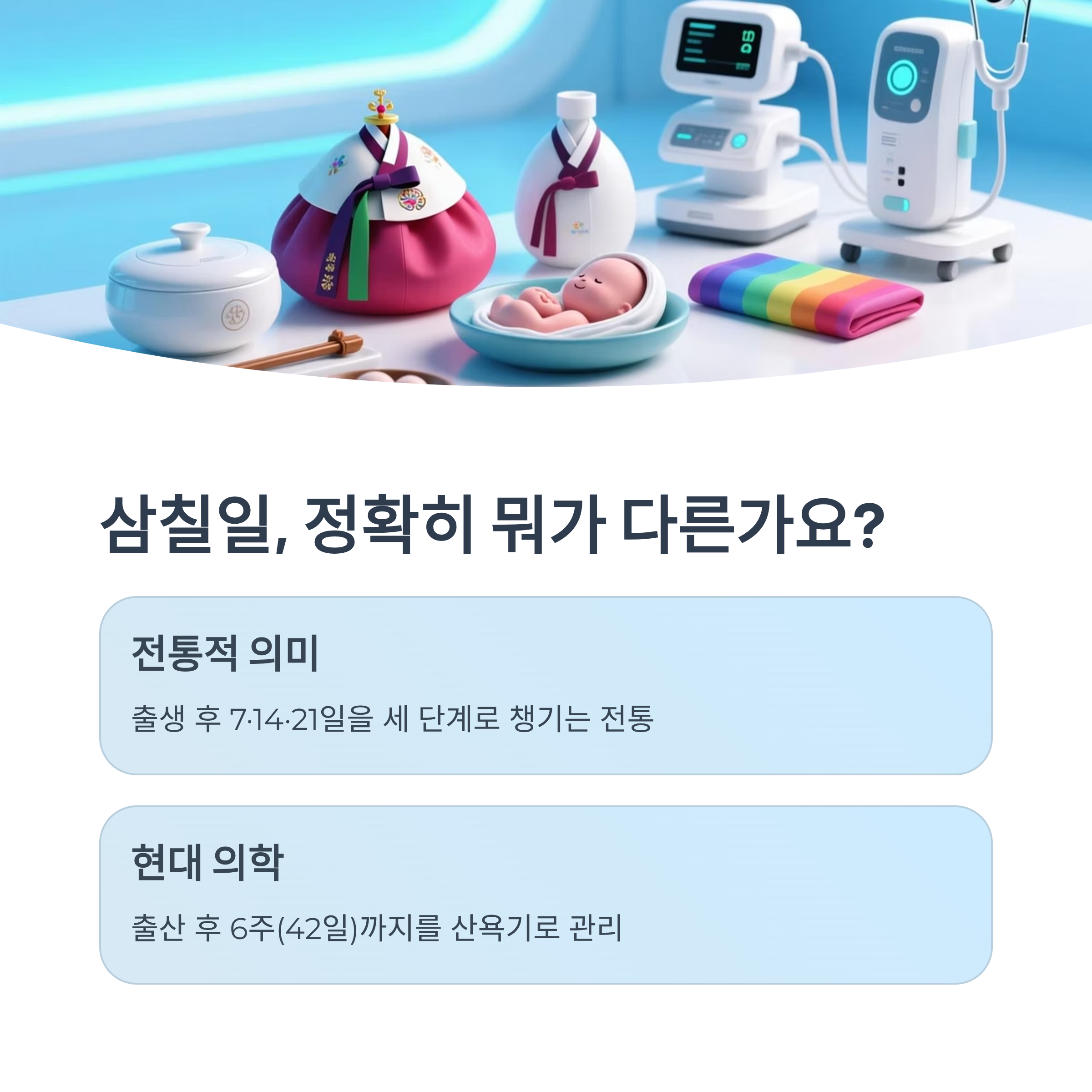 삼칠일의 전통적 의미와 현대 의학적 관리를 비교 설명한 이미지