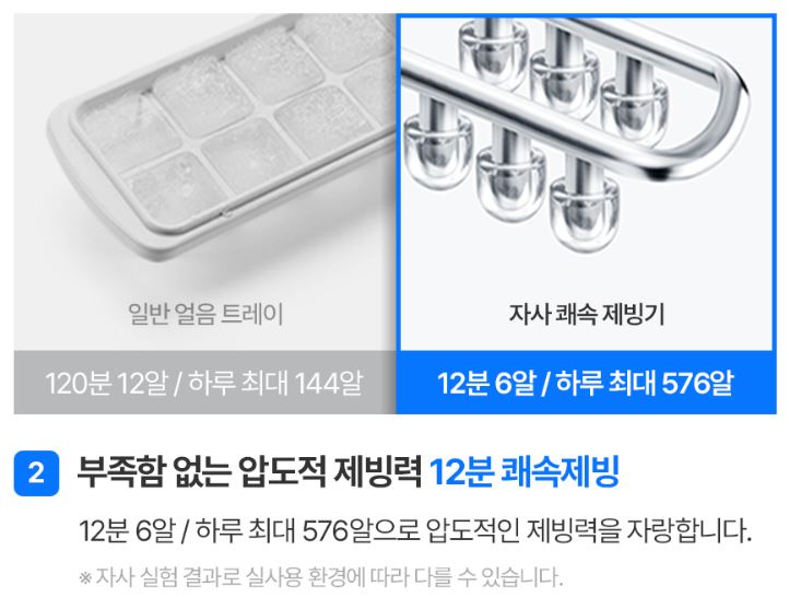 쿠쿠정수기 렌탈10