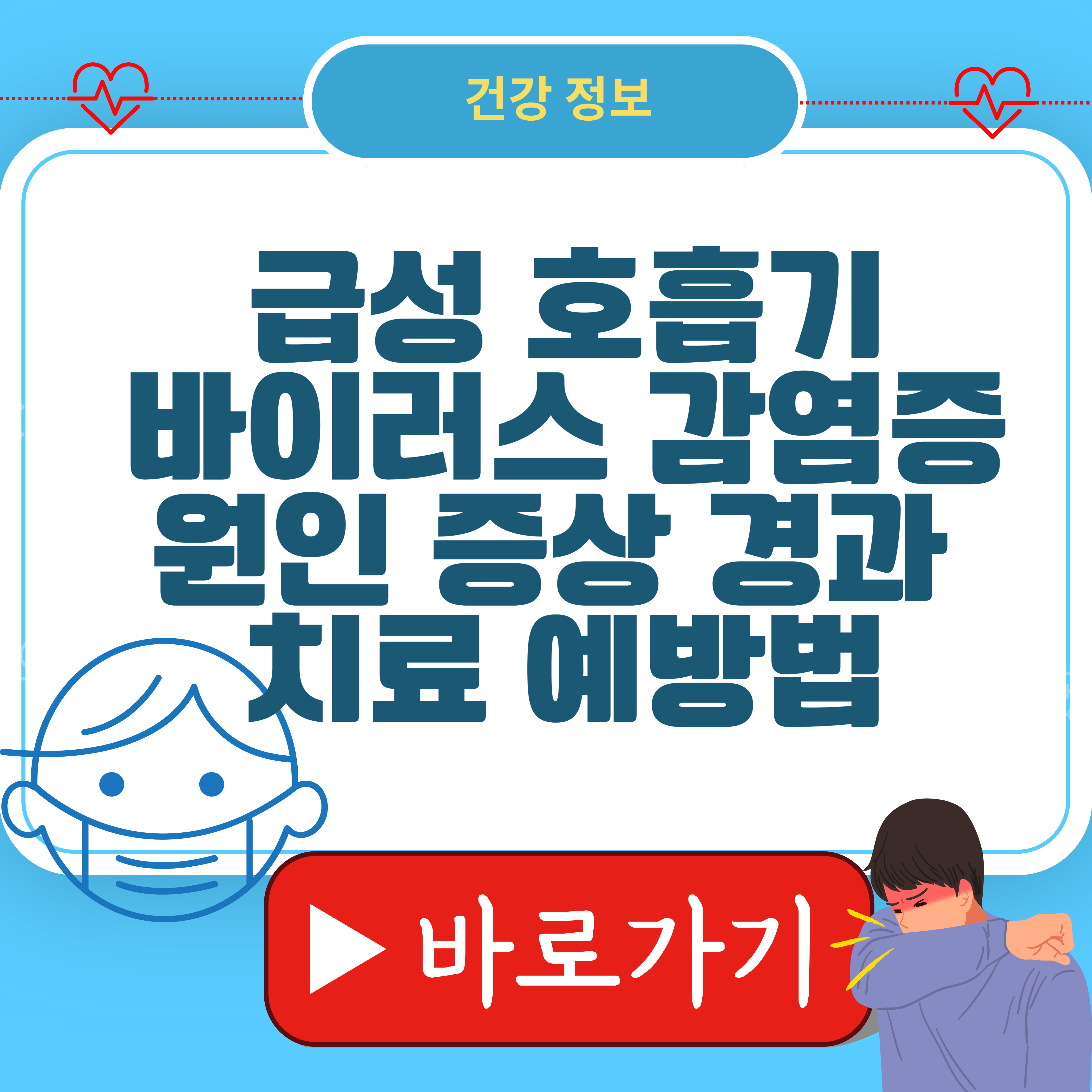 급성 호흡기 바이러스 감염증 원인 증상 경과 치료 예방법