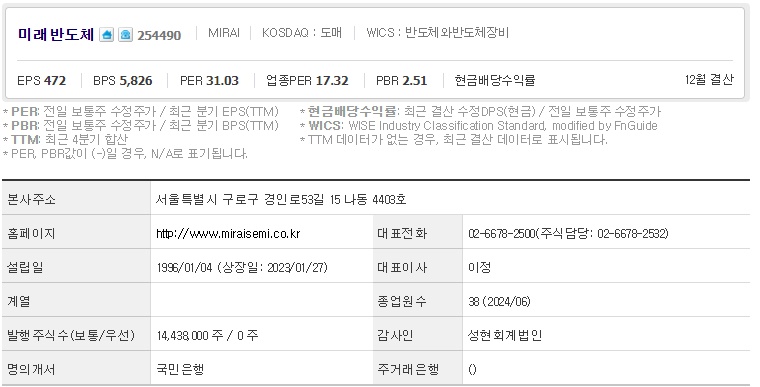 미래반도체 주가 기업개요.jpg