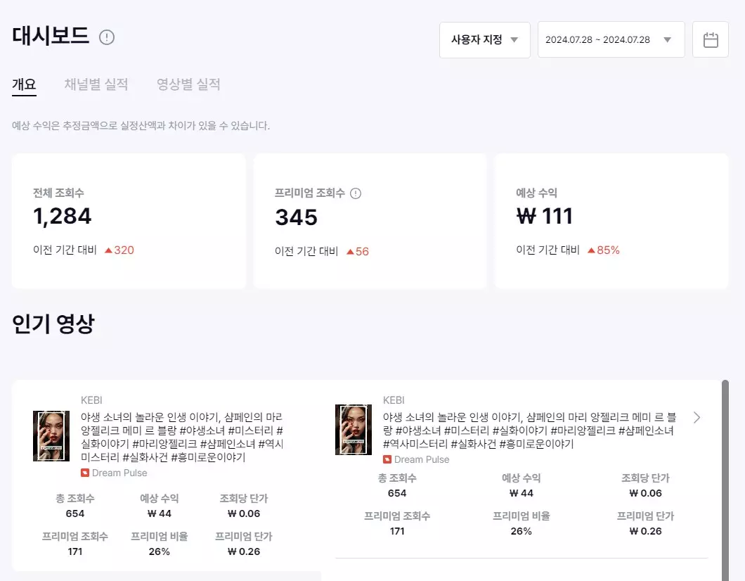 유튜브 쇼츠 영상 구독자와 조회수 없이 수익 만드는 방법