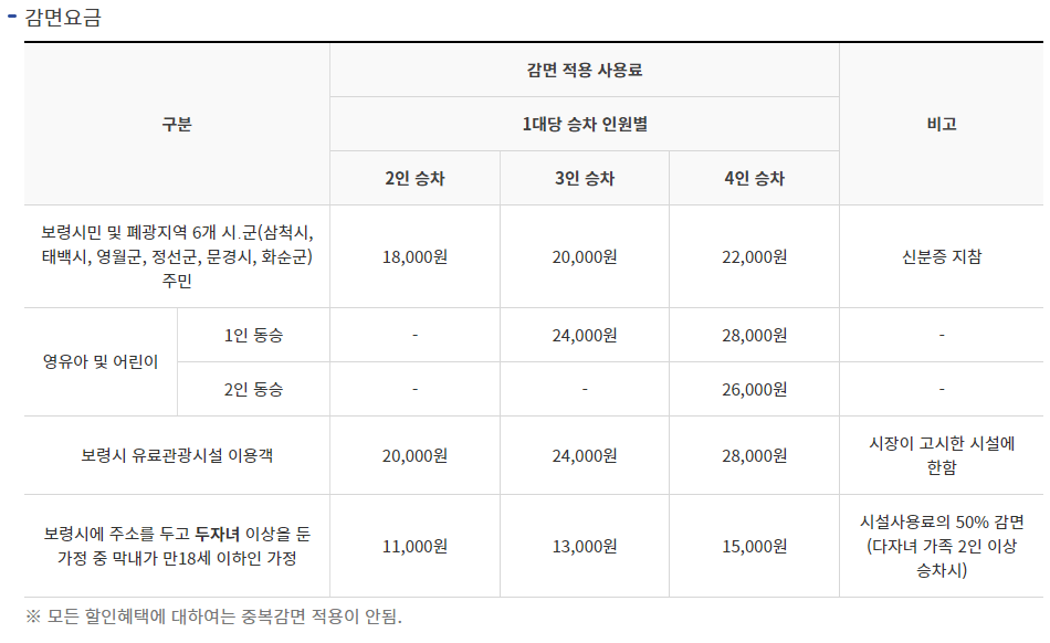 스카이바이크-감면요금안내