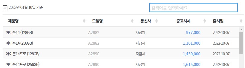 시티즌-홈페이지-화면