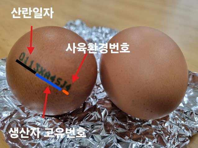 난각번호 보는법