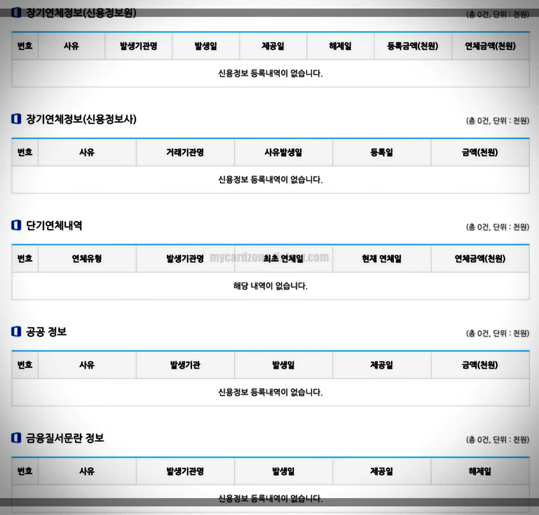 나이스지키미-연체기록조회-화면