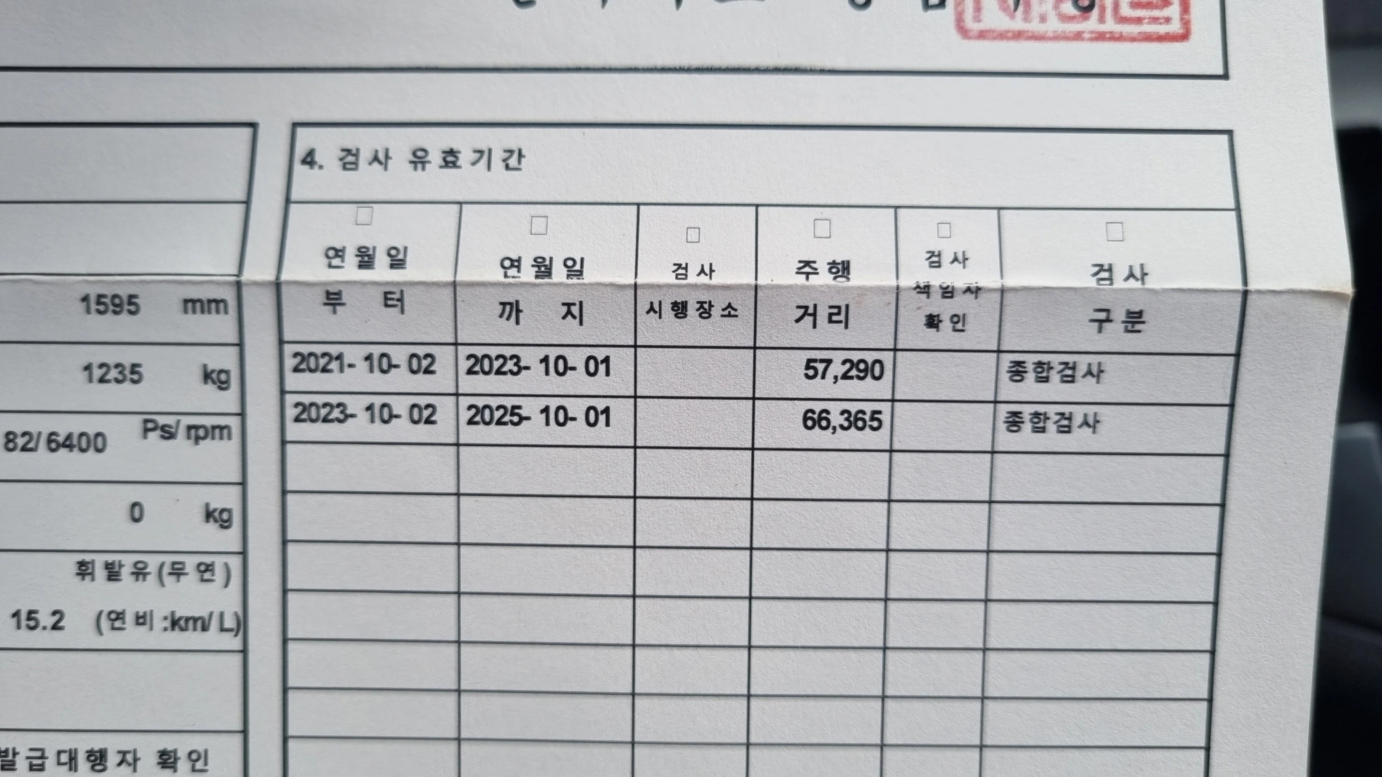 차량 등록증 검사 기간 표시