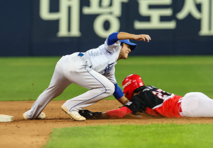 한국시리즈-경기일정