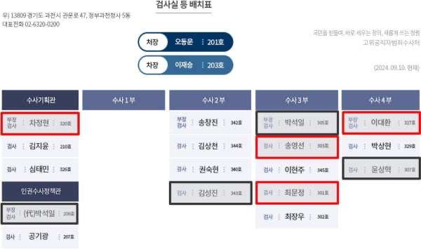 이대환 프로필