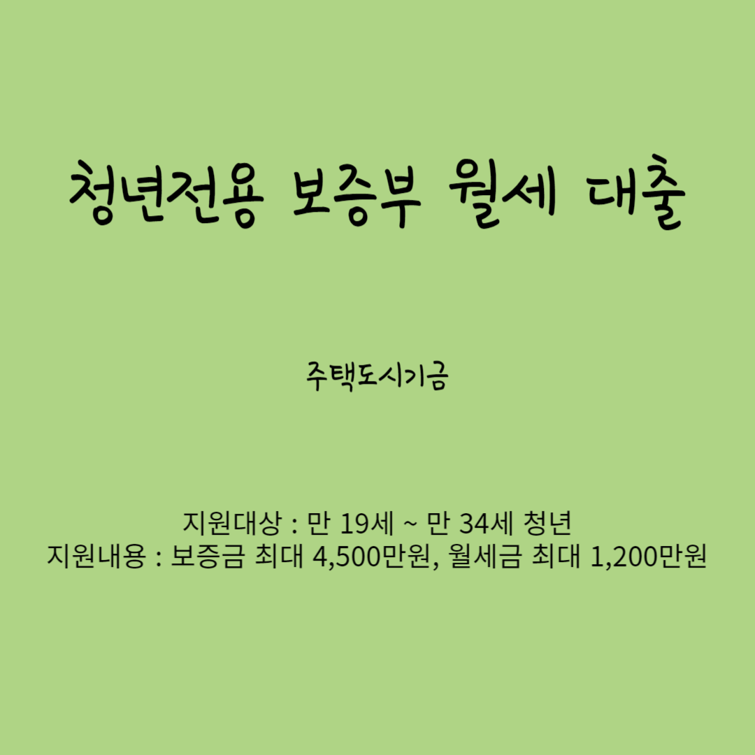 청년전용 보증부 월세 대출