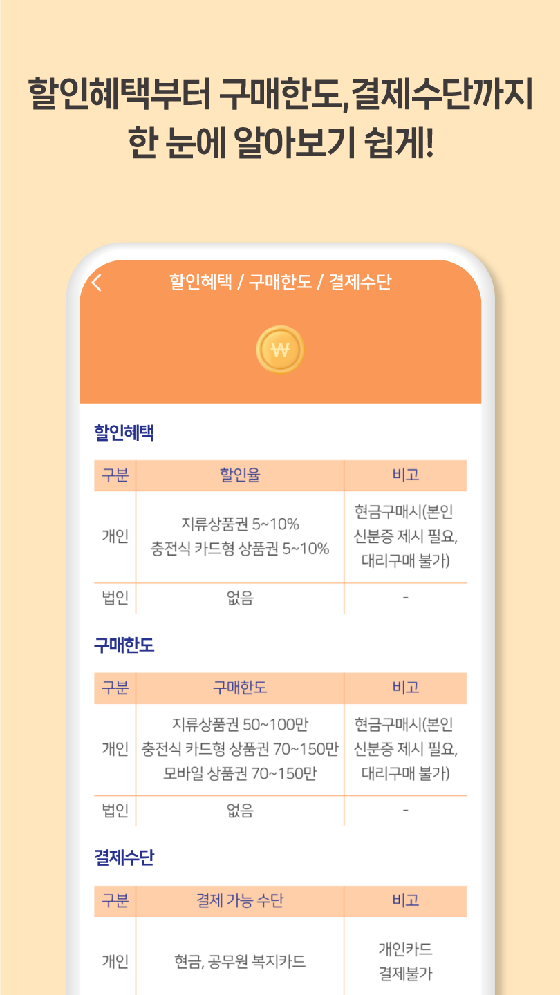 디지털 온누리상품권 앱