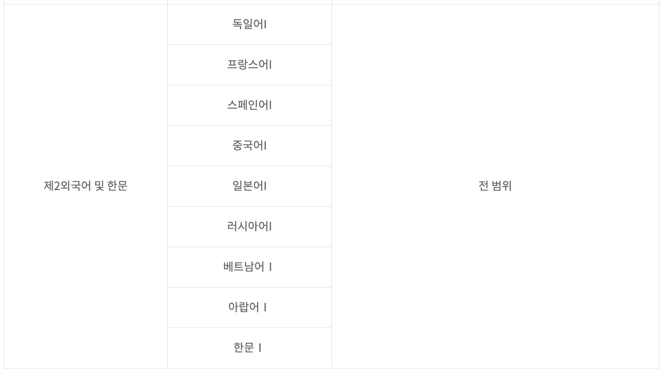 제2외국어 시험범위