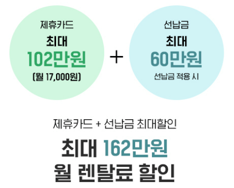 세라젬 싸게 사는법, 세라젬 렌탈 가격