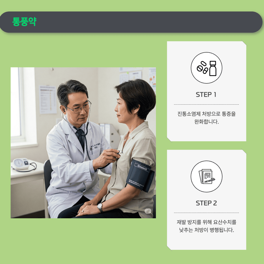 통풍약, 언제부터 먹고 얼마나 오래 먹어야 할까요?