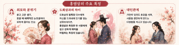 도화살 홍염살 화개살 차이점 총정리 ❘ 내 사주 매력살 확인법,이성 구설수 피하는 법