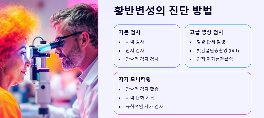 황반변성 증상 자가진단 원인 치료법 좋은음식 예방법
